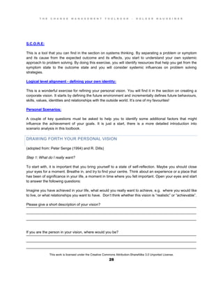 T H E C H A N G E M A N A G E M E N T T O O L B O O K – H O L G E R N A U H E I M E R
This work is licensed under the Creative Commons Attribution-ShareAlike 3.0 Unported License.
28
____________________________________________________________________________________
____________________________________________________________________________________
____________________________________________________________________________________
____________________________________________________________________________________
____________________________________________________________________________________
____________________________________________________________________________________
S.C.O.R.E:
This is a tool that you can find in the section on systems thinking. By separating a problem or symptom
and its cause from the expected outcome and its effects, you start to understand your own systemic
approach to problem solving. By doing this exercise, you will identify resources that help you get from the
symptom state to the outcome state and you will consider systemic influences on problem solving
strategies.
Logical level alignment - defining your own identity:
This is a wonderful exercise for refining your personal vision. You will find it in the section on creating a
corporate vision. It starts by defining the future environment and incrementally defines future behaviours,
skills, values, identities and relationships with the outside world. It’s one of my favourites!
Personal Scenarios:
A couple of key questions must be asked to help you to identify some additional factors that might
influence the achievement of your goals. It is just a start, there is a more detailed introduction into
scenario analysis in this toolbook.
DRAWING FORTH YOUR PERSONAL VISION
(adopted from: Peter Senge (1994) and R. Dilts)
Step 1: What do I really want?
To start with, it is important that you bring yourself to a state of self-reflection. Maybe you should close
your eyes for a moment. Breathe in, and try to find your centre. Think about an experience or a place that
has been of significance in your life, a moment in time where you felt important. Open your eyes and start
to answer the following questions:
Imagine you have achieved in your life, what would you really want to achieve, e.g. where you would like
to live, or what relationships you want to have. Don’t think whether this vision is “realistic” or “achievable”.
Please give a short description of your vision?
If you are the person in your vision, where would you be?
 