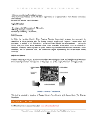 T H E C H A N G E M A N A G E M E N T T O O L B O O K – H O L G E R N A U H E I M E R
This work is licensed under the Creative Commons Attribution-ShareAlike 3.0 Unported License.
284
•  Citizens  or  residents  affected  by  the  issue  
•  Stakeholders  (advocates, community-based organisation s, or representatives from affected businesses
or industries)
•  Community  leaders, decision makers
Typical Duration:
•  Development  and  Preparation:  6–12 months
•  Meeting:  1  day  (or  partial  day)  
•  Follow-up: Generally 3–12 months
Brief Example:
In 2002, the Hamilton County, Ohio, Regional Planning Commission engaged the community in
developing a comprehensive plan for issues including employment, housing, transportation, and
education. In addition to a 1, 300-person 21st Century Town Meeting, the effort included 11 community
forums, one youth forum, and a weeklong online forum. Afterward, action teams produced 160 specific
strategies for helping the county reach its goals. The county commissioners endorsed the citizens” vision
statement, and in November 2004, the commission began implementing the citizen-driven priority
initiatives.
Historical Context:
Created in 1995 by Carolyn J. Lukensmeyer and the America Speaks staff. Founding tenets of American
Democracy:  “government  of  the  people, by the people and for the people, ”  “consent  of  the  governed”.
Figure 81: 21st Century Town Meeting
This text is provided by courtesy of Peggy Holman, Tom Devane, and Steven Cady, The Change
Handbook.
VALUES INTO ACTION
For More Information: Values into Action, www.valuesintoaction.net
 