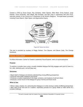 T H E C H A N G E M A N A G E M E N T T O O L B O O K – H O L G E R N A U H E I M E R
This work is licensed under the Creative Commons Attribution-ShareAlike 3.0 Unported License.
286
Created in 2003 by Susan Dupre, Ray Gordezky, Helen Spector, Billie Alban, Emily Axelrod, Jorge
Estrada, Thava Govender, Sam Magill, Rita Schweitz, and Nan Voss in partnership with Dirk Ficca,
executive director of the Council for a Parliament of the World’s Religions. Principle-based processes
including Future Search, Open Space, and Appreciative Inquiry.
Figure 82: Values into Action
This text is provided by courtesy of Peggy Holman, Tom Devane, and Steven Cady, The Change
Handbook.
VISUAL EXPLORER
For More Information: Center for Creative Leadership Visual Explorer, www.ccl.org/visualexplorer
Purpose:
To explore a complex issue using a visually mediated dialogue that fully engages each point of view in a
fun, safe, relatively quick, and yet deep way.
Outcomes:
•  Rapid  depth  of  dialogue  and  shared  understanding  among  differing  perspectives  
•  Produces  memorable metaphors and stories
•  Produces  a  creative  relationship  to  the  ideas, emotions, and intuitions of self and others
•  Produces  a  visual  record  of  the  dialogue  for  group  memory  and  future  reuse
When to Use:
•  When  a  deep, creative, fun, and productive dialogue is in order among a variety of differing perspectives
•  Best  used   at   the  front   end   of  a  creative, exploratory process as a group needs to make sense of a
complex challenge
 