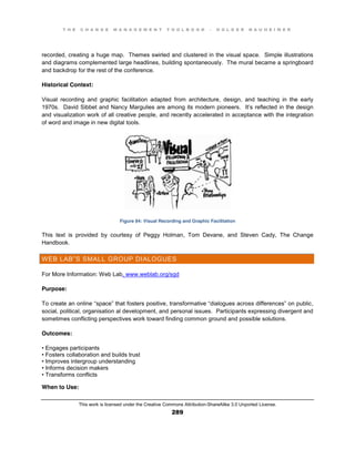 T H E C H A N G E M A N A G E M E N T T O O L B O O K – H O L G E R N A U H E I M E R
This work is licensed under the Creative Commons Attribution-ShareAlike 3.0 Unported License.
289
recorded, creating a huge map. Themes swirled and clustered in the visual space. Simple illustrations
and diagrams complemented large headlines, building spontaneously. The mural became a springboard
and backdrop for the rest of the conference.
Historical Context:
Visual recording and graphic facilitation adapted from architecture, design, and teaching in the early
1970s. David Sibbet and Nancy Margulies are among its modern pioneers. It’s reflected in the design
and visualization work of all creative people, and recently accelerated in acceptance with the integration
of word and image in new digital tools.
Figure 84: Visual Recording and Graphic Facilitation
This text is provided by courtesy of Peggy Holman, Tom Devane, and Steven Cady, The Change
Handbook.
WEB LAB”S SMALL GROUP DIALOGUES
For More Information: Web Lab, www.weblab.org/sgd
Purpose:
To  create  an  online  “space”  that  fosters  positive, transformative  “dialogues  across  differences”  on  public,
social, political, organisation al development, and personal issues. Participants expressing divergent and
sometimes conflicting perspectives work toward finding common ground and possible solutions.
Outcomes:
•  Engages  participants  
•  Fosters  collaboration  and  builds  trust  
•  Improves  intergroup  understanding  
•  Informs  decision  makers  
•  Transforms  conflicts
When to Use:
 