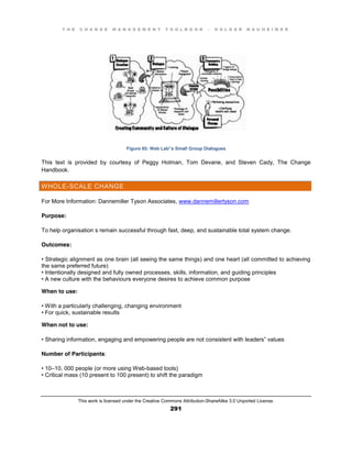 T H E C H A N G E M A N A G E M E N T T O O L B O O K – H O L G E R N A U H E I M E R
This work is licensed under the Creative Commons Attribution-ShareAlike 3.0 Unported License.
291
Figure 85: Web Lab”s Small Group Dialogues
This text is provided by courtesy of Peggy Holman, Tom Devane, and Steven Cady, The Change
Handbook.
WHOLE-SCALE CHANGE
For More Information: Dannemiller Tyson Associates, www.dannemillertyson.com
Purpose:
To help organisation s remain successful through fast, deep, and sustainable total system change.
Outcomes:
•  Strategic  alignment  as  one  brain  (all  seeing  the  same  things)  and  one  heart  (all  committed  to  achieving  
the same preferred future)
•  Intentionally  designed  and  fully  owned  processes, skills, information, and guiding principles
•  A  new  culture  with  the  behaviours everyone desires to achieve common purpose
When to use:
•  With  a  particularly  challenging, changing environment
•  For  quick, sustainable results
When not to use:
•  Sharing  information, engaging and empowering people are not consistent with leaders” values
Number of Participants:
•  10–10, 000 people (or more using Web-based tools)
•  Critical  mass  (10  present to 100 present) to shift the paradigm
 