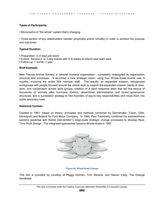 T H E C H A N G E M A N A G E M E N T T O O L B O O K – H O L G E R N A U H E I M E R
This work is licensed under the Creative Commons Attribution-ShareAlike 3.0 Unported License.
292
Types of Participants:
•  Microcosms  of  “the  whole”  system  that’s changing
•  Cross-section of key stakeholders needed (physically and/or virtually) in order to achieve the purpose
and outcomes
Typical Duration:
•  Preparation:  2–4 days per event
•  Events:  Several  2- to 3-day events with 4–6 weeks of interim task team work
•  Follow-up: 1 month–1 year
Brief Example:
Best Friends Animal Society, a national humane organisation , completely redesigned its organisation
structure and processes. It launched a new strategic vision, using four Whole-Scale events over 6
months, involving the entire 300 member staff. The results: an expanded mission; reorganized
workgroups with people focused around the critical work to support the expanded mission; clarity of roles,
work, and coordination across work groups; creation of a rapid response team that led the rescue of
thousands of animals after hurricane Katrina; streamlined administration and board governance
structures; and a succession strategy to free founders of day-to-day responsibilities and move them into
public advocacy roles.
Historical Context:
Created in 1981, based on theory, principles and methods combined by Dannemiller, Tyson, Gibb,
Davenport, and Badore for Ford Motor Company. In 1990, Paul Tolchinsky combined his sociotechnical
systems expertise with Kathie Dannemiller”s large-scale strategic change processes to develop Real-
Time Work Design. The integrated approaches became Whole-Scale in 1997.
Figure 86: Whole-Scale Change
This text is provided by courtesy of Peggy Holman, Tom Devane, and Steven Cady, The Change
Handbook.
 