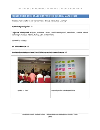 T H E C H A N G E M A N A G E M E N T T O O L B O O K – H O L G E R N A U H E I M E R
This work is licensed under the Creative Commons Attribution-ShareAlike 3.0 Unported License.
305
IMAGES FROM OPEN SPACE CONFERENCE IN SOFIA, MARCH 2005
”Creating  Networks  for  Social  Transformation  through  Intercultural  Learning”
Number of participants: 46
Origin of participants: Bulgaria, Romania, Croatia, Bosnia-Herzegovina, Macedonia, Greece, Serbia,
Montenegro, Kosovo, Albania, Turkey, USA and Germany.
Duration:2 1/2 days
No. of workshops: 24
Number of project proposals identified at the end of the conference: 12
Ready to start The designated break-out rooms
 