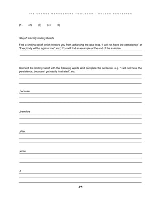 T H E C H A N G E M A N A G E M E N T T O O L B O O K – H O L G E R N A U H E I M E R
This work is licensed under the Creative Commons Attribution-ShareAlike 3.0 Unported License.
34
____________________________________________________________________________________
____________________________________________________________________________________
____________________________________________________________________________________
____________________________________________________________________________________
____________________________________________________________________________________
____________________________________________________________________________________
____________________________________________________________________________________
____________________________________________________________________________________
____________________________________________________________________________________
____________________________________________________________________________________
____________________________________________________________________________________
____________________________________________________________________________________
____________________________________________________________________________________
____________________________________________________________________________________
____________________________________________________________________________________
____________________________________________________________________________________
____________________________________________________________________________________
____________________________________________________________________________________
____________________________________________________________________________________
____________________________________________________________________________________
____________________________________________________________________________________
____________________________________________________________________________________
____________________________________________________________________________________
____________________________________________________________________________________
(1) (2) (3) (4) (5)
Step 2: Identify limiting Beliefs
Find a limiting belief which hinders you from achieving the goal (e.g,  “I will not have the persistence” or
“Everybody will be against me”,  etc.) You will find an example at the end of the exercise.
Connect the limiting belief with the following words and complete the sentence, e.g.  “I will not have the
persistence, because I get easily frustrated”,  etc.
,because
,therefore
,after
,while
,if
 