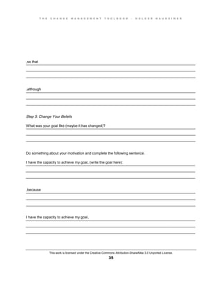 T H E C H A N G E M A N A G E M E N T T O O L B O O K – H O L G E R N A U H E I M E R
This work is licensed under the Creative Commons Attribution-ShareAlike 3.0 Unported License.
35
____________________________________________________________________________________
____________________________________________________________________________________
____________________________________________________________________________________
____________________________________________________________________________________
____________________________________________________________________________________
____________________________________________________________________________________
____________________________________________________________________________________
____________________________________________________________________________________
____________________________________________________________________________________
____________________________________________________________________________________
____________________________________________________________________________________
____________________________________________________________________________________
____________________________________________________________________________________
____________________________________________________________________________________
____________________________________________________________________________________
____________________________________________________________________________________
____________________________________________________________________________________
____________________________________________________________________________________
,so that
,although
Step 3: Change Your Beliefs
What was your goal like (maybe it has changed)?
Do something about your motivation and complete the following sentence.
I have the capacity to achieve my goal, (write the goal here):
,because
I have the capacity to achieve my goal,
 