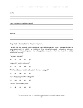T H E C H A N G E M A N A G E M E N T T O O L B O O K – H O L G E R N A U H E I M E R
This work is licensed under the Creative Commons Attribution-ShareAlike 3.0 Unported License.
37
____________________________________________________________________________________
____________________________________________________________________________________
____________________________________________________________________________________
____________________________________________________________________________________
____________________________________________________________________________________
____________________________________________________________________________________
____________________________________________________________________________________
____________________________________________________________________________________
____________________________________________________________________________________
,so that
I have the capacity to achieve my goal,
,although
My goal is to write a toolbook for change management.
The plan is to start collecting ideas and material, than commence writing. When I have a preliminary yet
presentable result, I will publish it on the Internet. While waiting for feedback, I will continue to improve
the Toolbook. I will look for partners who will support and review the edition. And there will be a lot of
international exchange.
The goal is desirable?
(1) (2) (3) (4) (X)
It is possible to achieve the goal ?
(1) (2) (3) (X) (5)
What has to be done to achieve the goal is clear and ecological?
(1) (2) (X) (4) (5)
I have the capacity to achieve the goal?
(1) (X) (3) (4) (5)
I deserve to achieve the goal?
(1) (2) (3) (X) (5)
 