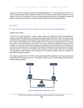T H E C H A N G E M A N A G E M E N T T O O L B O O K – H O L G E R N A U H E I M E R
This work is licensed under the Creative Commons Attribution-ShareAlike 3.0 Unported License.
39
My goal is to write an inspiring Toolbook for Change Management. I am very creative and I just do it. It
will be successful, after I have evaluated the demand and I continue to enter arenas of practice. It will be
based on my vision, to contribute to a world to which people want to belong, so that others will react and
support continuous improvement. I should not forget to critically assess and evaluate failures.
S.C.O.R.E.
A TOOL FOR IDENTIFYING SYSTEMIC CAUSE-EFFECT RELATIONSHIPS
(adopted from R. Dilts)
The S.C.O.R.E. model (Symptoms - Causes - Output - Resources - Effects) is a tool for comprehension of
systemic cause-effect relationships. It distinguishes between present and future states. The present state
is characterised by symptoms that describe the prevailing problem and by the causes of symptoms. The
future state is characterised by the outcome (goal) and by the long-term effects expected as a result of
the outcome. The unique feature of S.C.O.R.E. is the way it looks at the relationship between the five
variables. It is the cause that makes the persistence maintenance of the symptom more important than
the outcome. At the same time, it is the effect that makes the achievement of the outcome more important
than the symptom. The keys for the transition from symptom to outcome are the resources to be applied.
The anticipated positive effects provide feedback to the present (problem) state and support the
elimination of existing constraints.
The systemic approach of the S.C.O.R.E. model supports the efficient allocation of existing resources and
the identification of required resources. The analysis of effects can aid in eliminating existing barriers to
effective corporate change.
Figure 6: The SCORE Model (adapted from R. Dilts)
 