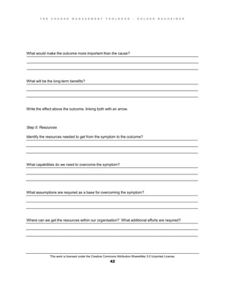 T H E C H A N G E M A N A G E M E N T T O O L B O O K – H O L G E R N A U H E I M E R
This work is licensed under the Creative Commons Attribution-ShareAlike 3.0 Unported License.
42
____________________________________________________________________________________
____________________________________________________________________________________
____________________________________________________________________________________
____________________________________________________________________________________
____________________________________________________________________________________
____________________________________________________________________________________
____________________________________________________________________________________
____________________________________________________________________________________
____________________________________________________________________________________
____________________________________________________________________________________
____________________________________________________________________________________
____________________________________________________________________________________
____________________________________________________________________________________
____________________________________________________________________________________
____________________________________________________________________________________
____________________________________________________________________________________
____________________________________________________________________________________
____________________________________________________________________________________
What would make the outcome more important than the cause?
What will be the long-term benefits?
Write the effect above the outcome, linking both with an arrow.
Step 5: Resources
Identify the resources needed to get from the symptom to the outcome?
What capabilities do we need to overcome the symptom?
What assumptions are required as a base for overcoming the symptom?
Where can we get the resources within our organisation? What additional efforts are required?
 
