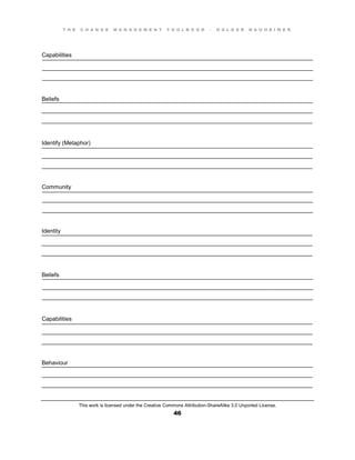 T H E C H A N G E M A N A G E M E N T T O O L B O O K – H O L G E R N A U H E I M E R
This work is licensed under the Creative Commons Attribution-ShareAlike 3.0 Unported License.
46
____________________________________________________________________________________
____________________________________________________________________________________
____________________________________________________________________________________
____________________________________________________________________________________
____________________________________________________________________________________
____________________________________________________________________________________
____________________________________________________________________________________
____________________________________________________________________________________
____________________________________________________________________________________
____________________________________________________________________________________
____________________________________________________________________________________
____________________________________________________________________________________
____________________________________________________________________________________
____________________________________________________________________________________
____________________________________________________________________________________
____________________________________________________________________________________
____________________________________________________________________________________
____________________________________________________________________________________
____________________________________________________________________________________
____________________________________________________________________________________
____________________________________________________________________________________
____________________________________________________________________________________
____________________________________________________________________________________
____________________________________________________________________________________
Capabilities
Beliefs
Identify (Metaphor)
Community
Identity
Beliefs
Capabilities
Behaviour
 
