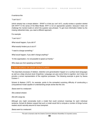 T H E C H A N G E M A N A G E M E N T T O O L B O O K – H O L G E R N A U H E I M E R
This work is licensed under the Creative Commons Attribution-ShareAlike 3.0 Unported License.
59
A sentence like
"I can’t do it."
(which already has a simple deletion - WHAT is it that you can’t do?), usually evokes a question started
with WHY? In the sense of the Meta Model, WHY is not an appropriate question, because it does not
challenge the mental model on which the question was phrased. To get more information hidden by the
missing referential index, you need a different approach.
For example:
"I can’t do it."
What would happen, if you did it?
What exactly hinders you to do it?
"I need to change something."
What would happen, if you didn’t change anything?
"In this organisation, it is not possible to speak out frankly."
Who stops you from speaking out frankly?
A FEW WORDS ON DEEP STRUCTURES
The described processes of deletion, distortion and generalization happen on a surface level (language)
as well as a deep structure level (Cognitive). Language can give some hints to cognition, but it does not
provide a correct representation of the cognitive processes. The following example is given by Seana
Coulson 1:
Schank & Abelson (1977), for example, points to the somewhat surprising difficulty of constructing a
computational model capable of understanding simple stories like this one:
Seana went to a restaurant.
She ordered chicken.
She left a large tip.
Although one might conceivably build a model that could construct meanings for each individual
sentence, Schank & Abelson argued that such a model would fail to compute a number of things human
readers would naturally assume to have transpired.
Seana went to a restaurant.
 