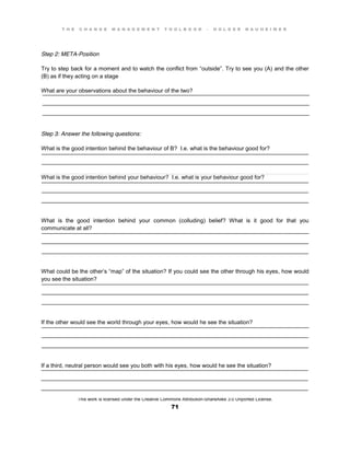 T H E C H A N G E M A N A G E M E N T T O O L B O O K – H O L G E R N A U H E I M E R
This work is licensed under the Creative Commons Attribution-ShareAlike 3.0 Unported License.
71
____________________________________________________________________________________
____________________________________________________________________________________
____________________________________________________________________________________
____________________________________________________________________________________
____________________________________________________________________________________
____________________________________________________________________________________
____________________________________________________________________________________
____________________________________________________________________________________
____________________________________________________________________________________
____________________________________________________________________________________
____________________________________________________________________________________
____________________________________________________________________________________
____________________________________________________________________________________
____________________________________________________________________________________
____________________________________________________________________________________
____________________________________________________________________________________
____________________________________________________________________________________
____________________________________________________________________________________
____________________________________________________________________________________
____________________________________________________________________________________
____________________________________________________________________________________
Step 2: META-Position
Try to step back for a moment and to watch the conflict from “outside”.  Try to see you (A) and the other
(B) as if they acting on a stage
What are your observations about the behaviour of the two?
Step 3: Answer the following questions:
What is the good intention behind the behaviour of B? I.e. what is the behaviour good for?
What is the good intention behind your behaviour? I.e. what is your behaviour good for?
What is the good intention behind your common (colluding) belief? What is it good for that you
communicate at all?
What could be the other’s “map” of the situation? If you could see the other through his eyes, how would
you see the situation?
If the other would see the world through your eyes, how would he see the situation?
If a third, neutral person would see you both with his eyes, how would he see the situation?
 
