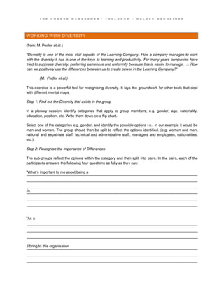 T H E C H A N G E M A N A G E M E N T T O O L B O O K – H O L G E R N A U H E I M E R
This work is licensed under the Creative Commons Attribution-ShareAlike 3.0 Unported License.
78
____________________________________________________________________________________
____________________________________________________________________________________
____________________________________________________________________________________
____________________________________________________________________________________
____________________________________________________________________________________
____________________________________________________________________________________
____________________________________________________________________________________
____________________________________________________________________________________
____________________________________________________________________________________
____________________________________________________________________________________
____________________________________________________________________________________
____________________________________________________________________________________
WORKING WITH DIVERSITY
(from: M. Pedler et al.)
"Diversity is one of the most vital aspects of the Learning Company. How a company manages to work
with the diversity it has is one of the keys to learning and productivity. For many years companies have
tried to suppress diversity, preferring sameness and uniformity because this is easier to manage. ... How
can we positively use the differences between us to create power in the Learning Company?"
(M. Pedler et al.)
This exercise is a powerful tool for recognising diversity. It lays the groundwork for other tools that deal
with different mental maps.
Step 1: Find out the Diversity that exists in the group
In a plenary session, identify categories that apply to group members; e.g. gender, age, nationality,
education, position, etc. Write them down on a flip chart.
Select one of the categories e.g. gender, and identify the possible options i.e. in our example it would be
men and women. The group should then be split to reflect the options identified. (e.g. women and men,
national and expatriate staff; technical and administrative staff, managers and employees, nationalities,
etc.).
Step 2: Recognise the importance of Differences
The sub-groups reflect the options within the category and then split into pairs. In the pairs, each of the
participants answers the following four questions as fully as they can:
"What’s important to me about being a
,is
"As a
,I bring to this organisation
 