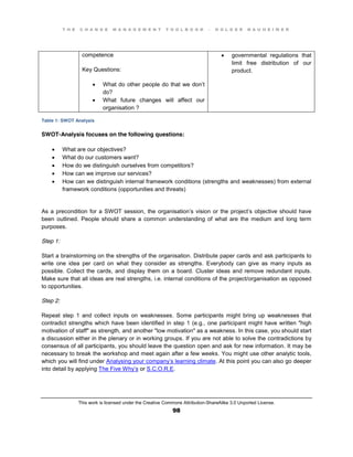 T H E C H A N G E M A N A G E M E N T T O O L B O O K – H O L G E R N A U H E I M E R
This work is licensed under the Creative Commons Attribution-ShareAlike 3.0 Unported License.
98
competence
Key Questions:
 What do other people do that we don’t
do?
 What future changes will affect our
organisation ?
 governmental regulations that
limit free distribution of our
product.
Table 1: SWOT Analysis
SWOT-Analysis focuses on the following questions:
 What are our objectives?
 What do our customers want?
 How do we distinguish ourselves from competitors?
 How can we improve our services?
 How can we distinguish internal framework conditions (strengths and weaknesses) from external
framework conditions (opportunities and threats)
As a precondition for a SWOT session, the organisation’s vision or the project’s objective should have
been outlined. People should share a common understanding of what are the medium and long term
purposes.
Step 1:
Start a brainstorming on the strengths of the organisation. Distribute paper cards and ask participants to
write one idea per card on what they consider as strengths. Everybody can give as many inputs as
possible. Collect the cards, and display them on a board. Cluster ideas and remove redundant inputs.
Make sure that all ideas are real strengths, i.e. internal conditions of the project/organisation as opposed
to opportunities.
Step 2:
Repeat step 1 and collect inputs on weaknesses. Some participants might bring up weaknesses that
contradict strengths which have been identified in step 1 (e.g., one participant might have written "high
motivation of staff" as strength, and another "low motivation" as a weakness. In this case, you should start
a discussion either in the plenary or in working groups. If you are not able to solve the contradictions by
consensus of all participants, you should leave the question open and ask for new information. It may be
necessary to break the workshop and meet again after a few weeks. You might use other analytic tools,
which you will find under Analysing your company’s learning climate. At this point you can also go deeper
into detail by applying The Five Why’s or S.C.O.R.E.
 
