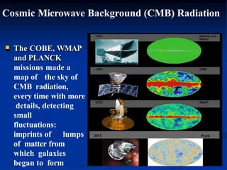 Cobe Map The origin and evolution of the universe_compressed.pptx