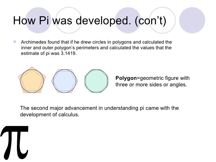 The Origin And History Of Pi By Nikitha Reddy