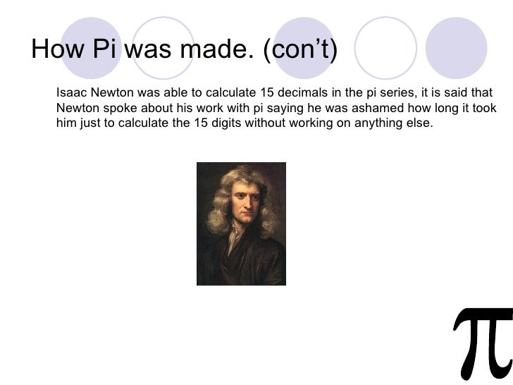 The Origin And History Of Pi By Nikitha Reddy