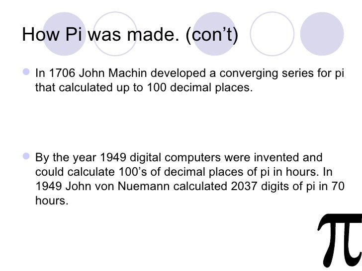 The Origin And History Of Pi By Nikitha Reddy