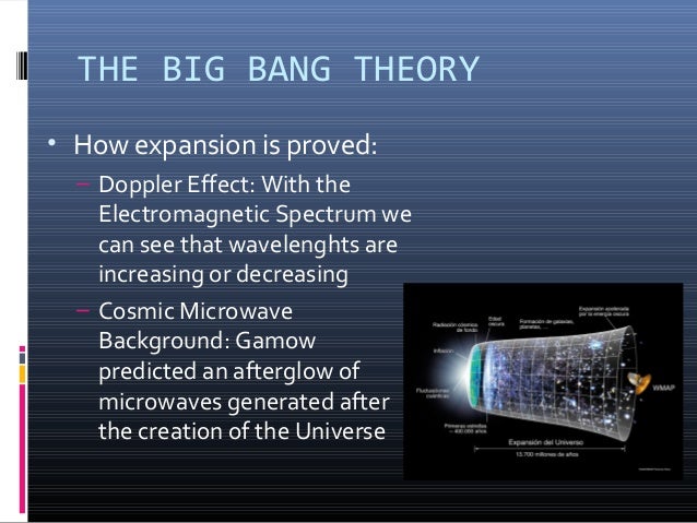 explain the most accepted theory of the origin of state explain the most accepted theory of the origin of state