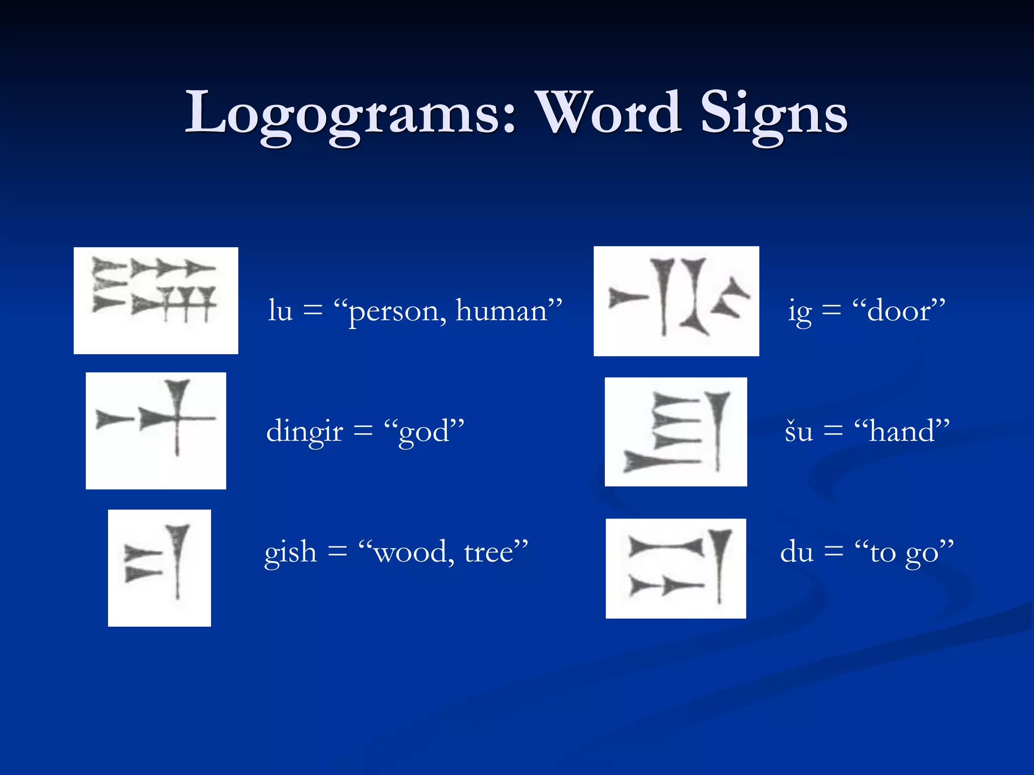 Logograms: Word Signs
ig = “door”
šu = “hand”
du = “to go”
lu = “person, human”
dingir = “god”
gish = “wood, tree”
 