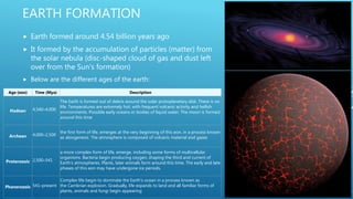 The origins of everything | PPSX