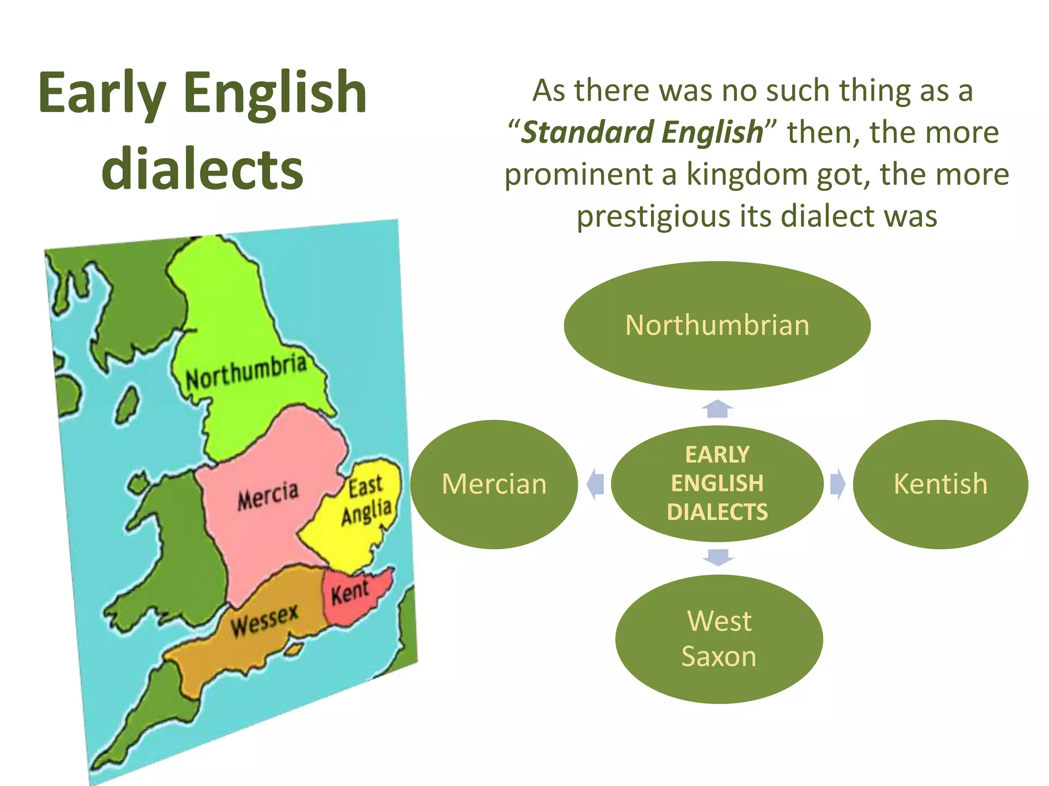 Early English As there was no such thing as a
“Standard English” then, the more
dialects prominent a kingdom got, the more
prestigious its dialect was
Northumbrian
EARLY
Mercian ENGLISH Kentish
DIALECTS
West
Saxon