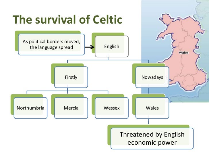 the-origins-of-the-english-language