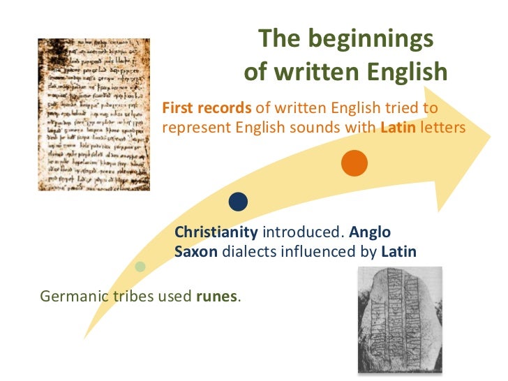 The origins of the English language