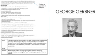 MSM The mass media such as newspapers and news TV programmes broadcasted a
stereotype of all teenagers who wear hoodies as hooligans such as David
Cameron's press for his ‘Hug a hoodie’ campaign, leading to teenagers seeing
the stereotype so much that they conform to it. This ultimately caused the
London riots.
Niche
Personal When I started to what The Only Way Is Essex I started to pick up the
language that they were using like “babe” in my everyday speech without me
realising.
This can be
applied to al
platforms.
 