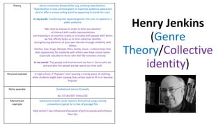 Henry Jenkins
(Genre
Theory/Collective
identity)
Theory Genre constantly 'Breaks Rules' e.g. evolving hybridization:
"Hybridization is now commonplace to maximize audience appeal but
also to offer a unique selling point by appearing to break the rules
In my words: Combining two opposite genres into one, to appeal to a
wider audience
“We need to interact in order to form our identity”
-or interact with media representations
-participating in an event(in reality or virtually) with people with whom
we feel affinity helps us to form collective identity
Strengthening elements of your own identity through solidarity with
others
Clothes, hair, drugs, lifestyle, films, books, music –cultural texts that
alter opportunity for solidarity with others who have similar tastes
Especially valuable to those who feel like outsiders already
In my words: The people and environment we live in. forms who we
are and who the people are we spend our time with
Personal example In high school, if ‘Populars’ start wearing a trendy piece of clothing,
other students might start copying that certain style to fit in or become
‘Popular’
Niche example Zombieland: Horror/Comedy
ALS ICE BUCKET CHALLEGE
Mainstream
example
Submarine is both social realist in format but using comedy
conventions typical for a rites of passage film
Kylie Jenner's lips influenced thousands of girls to plump and enhance
their lips
 