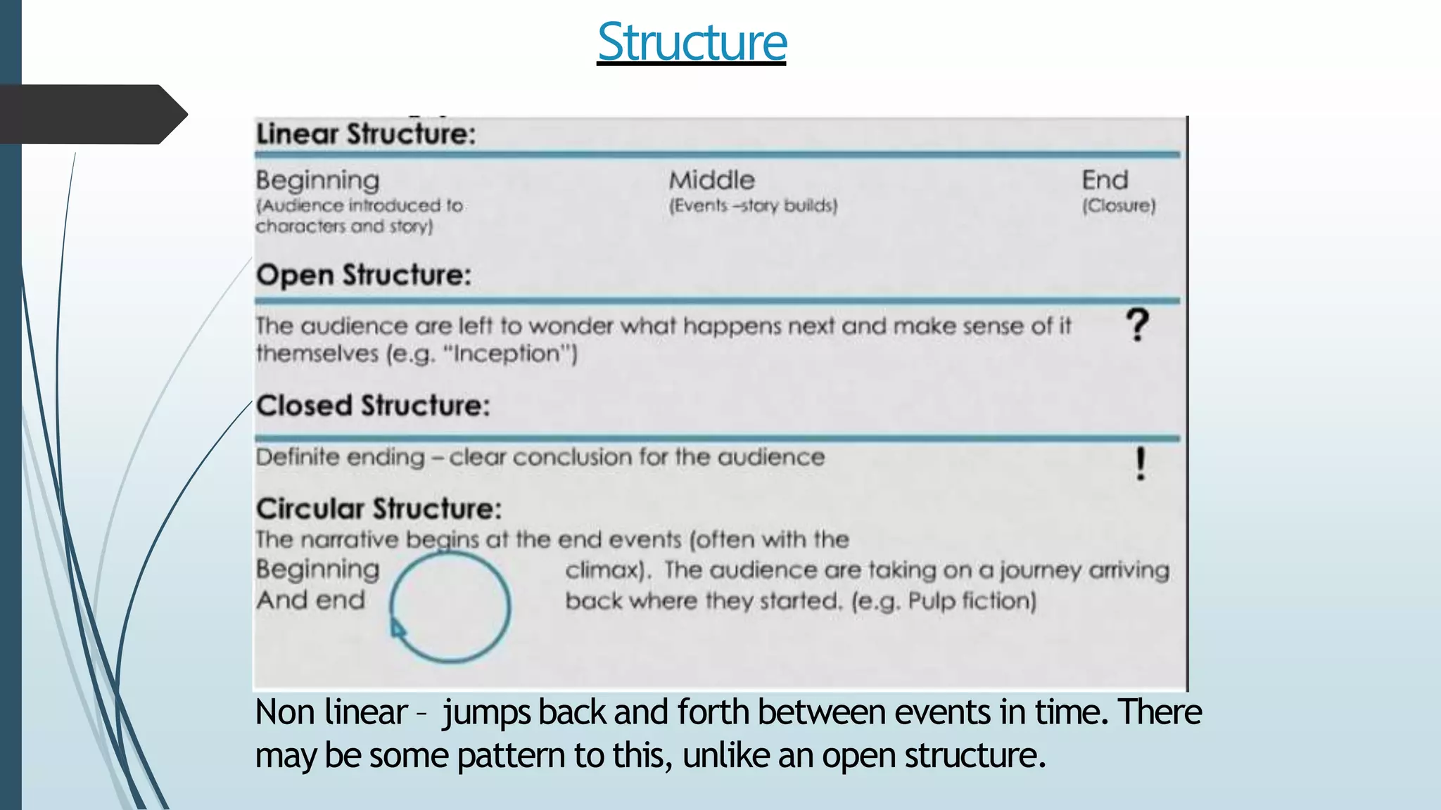 Structure
Non linear – jumps back and forth between events in time. There
may be some pattern to this, unlike an open structure.
 