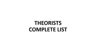 THEORISTS - COMPLETE LIST.pptx