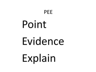 PEE
Point
Evidence
Explain
 