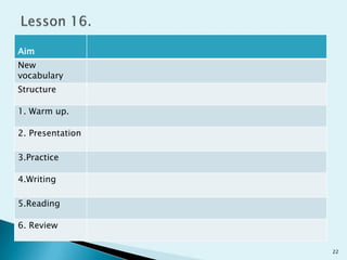 Aim
New
vocabulary
Structure
1. Warm up.

2. Presentation
3.Practice
4.Writing
5.Reading
6. Review
22

 