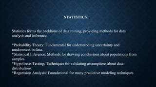 THEORITICAL FRAMEWORK FOR THE DATA MINING PROCESS | PDF