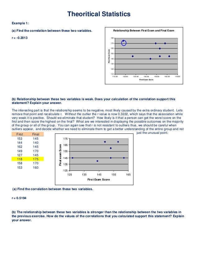Statistics assignment help