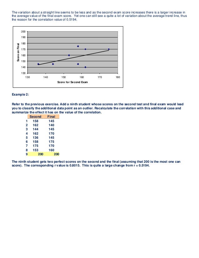 Statistics Assignment Help | Statistic Homework Writing