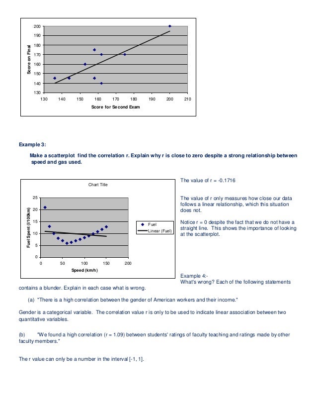 Online Statistics Assignment Help, Statistics Homework Expert