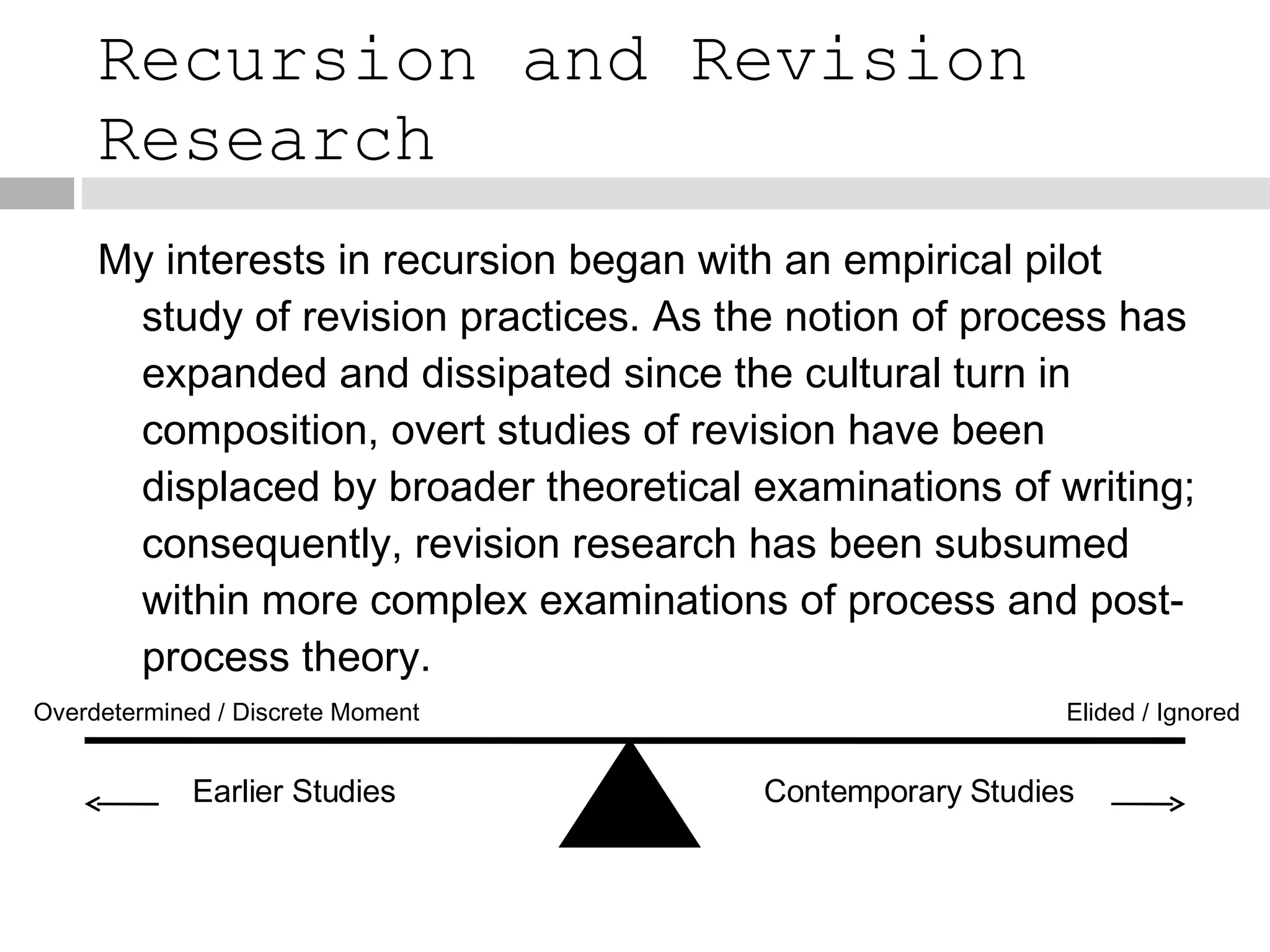 Recursion and Revision Research My interests in recursion began with an empirical pilot study of revision practices. As the notion of process has expanded and dissipated since the cultural turn in composition, overt studies of revision have been displaced by broader theoretical examinations of writing; consequently, revision research has been subsumed within more complex examinations of process and post-process theory. Earlier Studies Contemporary Studies Overdetermined / Discrete Moment   Elided / Ignored 