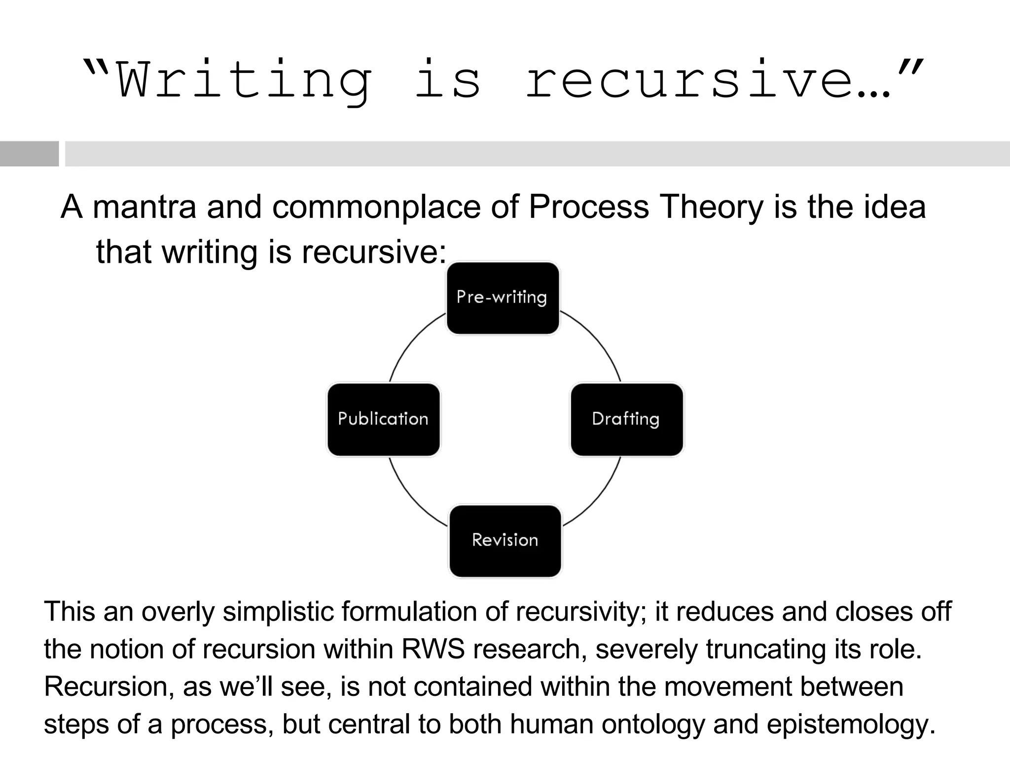 “ Writing is recursive…” A mantra and commonplace of Process Theory is the idea that writing is recursive:   This an overly simplistic formulation of recursivity; it reduces and closes off the notion of recursion within RWS research, severely truncating its role. Recursion, as we’ll see, is not contained within the movement between steps of a process, but central to both human ontology and epistemology.   