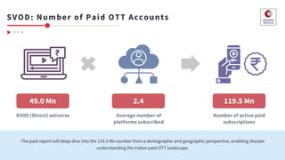 SVOD: Number of Paid OTT Accounts
The paid report will deep-dive into the 119.5 Mn number from a demographic and geographi...