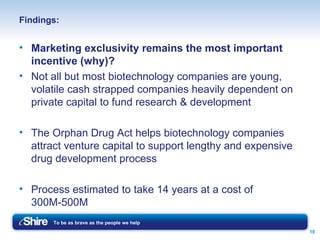 Findings: Marketing exclusivity remains the most important incentive (why)? Not all but most biotechnology companies are young, volatile cash strapped companies heavily dependent on private capital to fund research & development The Orphan Drug Act helps biotechnology companies attract venture capital to support lengthy and expensive drug development process Process estimated to take 14 years at a cost of 300M-500M 