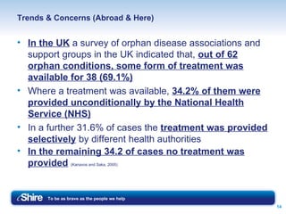 Trends & Concerns (Abroad & Here) In the UK  a survey of orphan disease associations and support groups in the UK indicated that,  out of 62 orphan conditions, some form of treatment was available for 38 (69.1%) Where a treatment was available,  34.2% of them were provided unconditionally by the National Health Service (NHS) In a further 31.6% of cases the  treatment was provided   selectively  by different health authorities In the remaining 34.2 of cases no treatment was   provided   (Kanavos and Saka, 2005) 