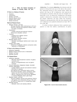 External Rotation Shrugs THE ORTHOPAEDIC PHYSICAL EXAMINATION. 2 Ed..pdf