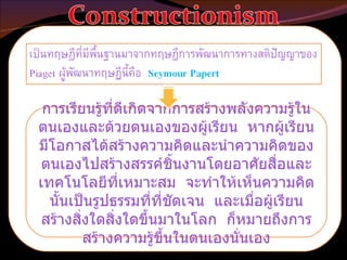 การเรียนรู้ที่ดีเกิดจากการสร้างพลังความรู้ในตนเองและด้วยตนเองของผู้เรียน  หากผู้เรียนมีโอกาสได้สร้างความคิดและนำความคิดของตนเองไปสร้างสรรค์ชิ้นงานโดยอาศัยสื่อและเทคโนโลยีที่เหมาะสม  จะทำให้เห็นความคิดนั้นเป็นรูปธรรมที่ที่ชัดเจน  และเมื่อผู้เรียนสร้างสิ่งใดสิ่งใดขึ้นมาในโลก  ก็หมายถึงการสร้างความรู้ขึ้นในตนเองนั่นเอง 
