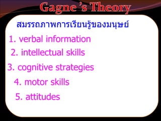 สมรรถภาพการเรียนรู้ของมนุษย์ 1. verbal information 2. intellectual skills 3. cognitive strategies 4. motor skills 5. attitudes 