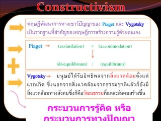 กระบวนการรู้คิด หรือ กระบวนการทางปัญญา 