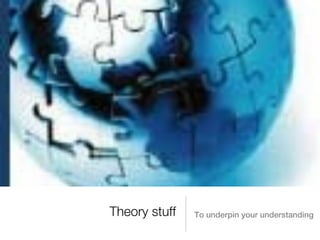 Theory stuff   To underpin your understanding
 