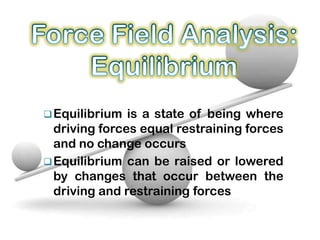  Equilibrium

is a state of being where
driving forces equal restraining forces
and no change occurs
 Equilibrium can be raised or lowered
by changes that occur between the
driving and restraining forces

 