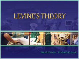 LEVINE’S THEORY
PRESENTED BY : PRAMOD KUMAR
 