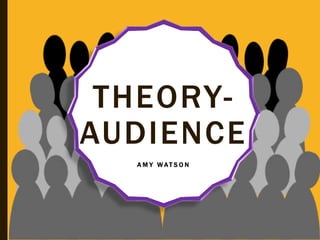 THEORY-
AUDIENCE
A M Y W AT S O N
 
